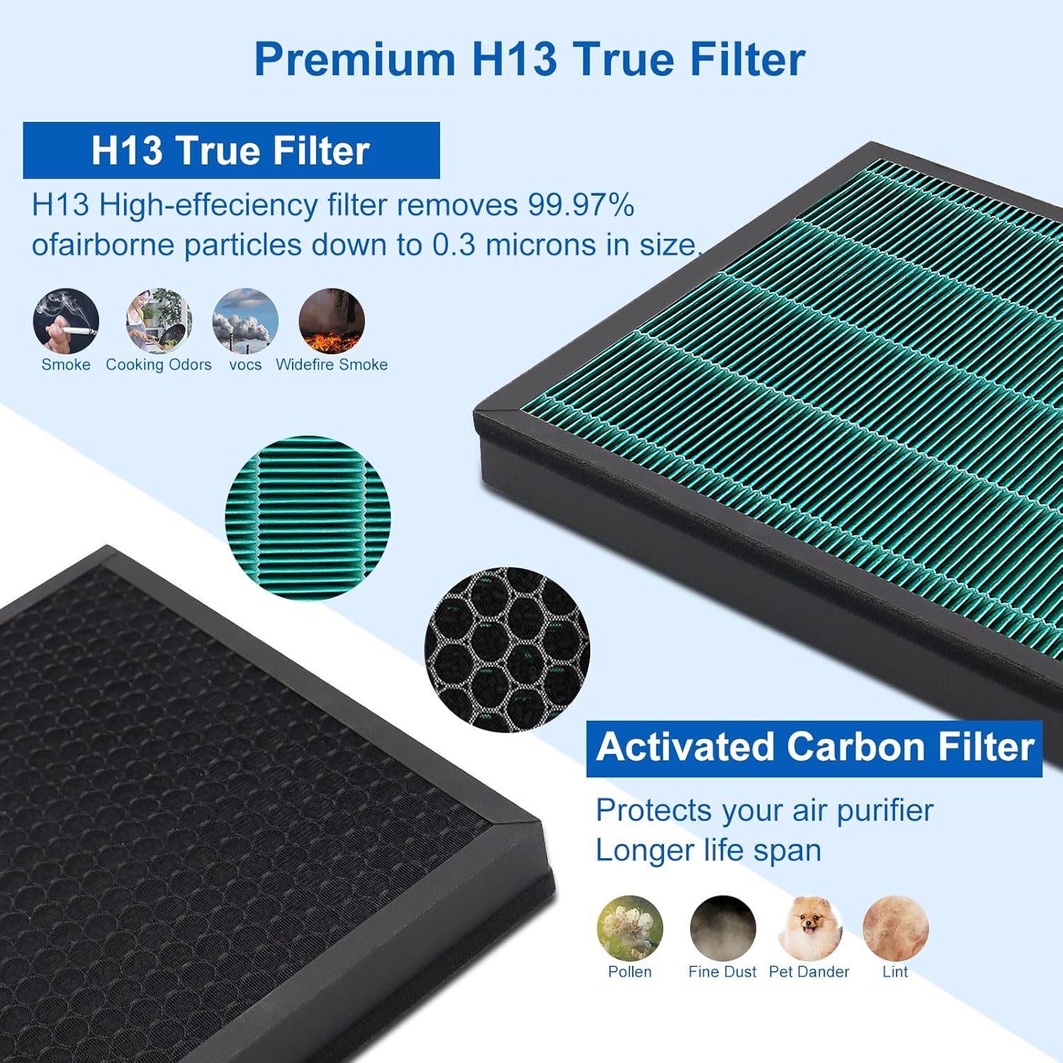 400/400S Replacement Filter Se - Coway Air Purifier Airmega 400 评论和价格