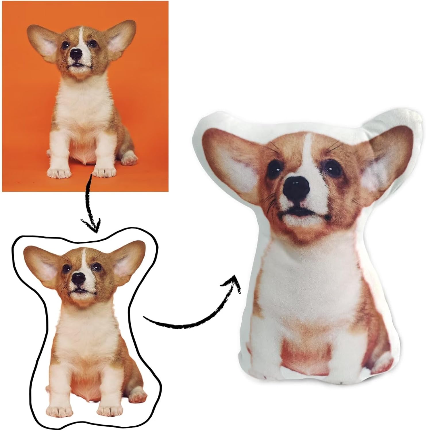 Customised Photo Pet Home Pill - Home Textiles Images 评论和价格